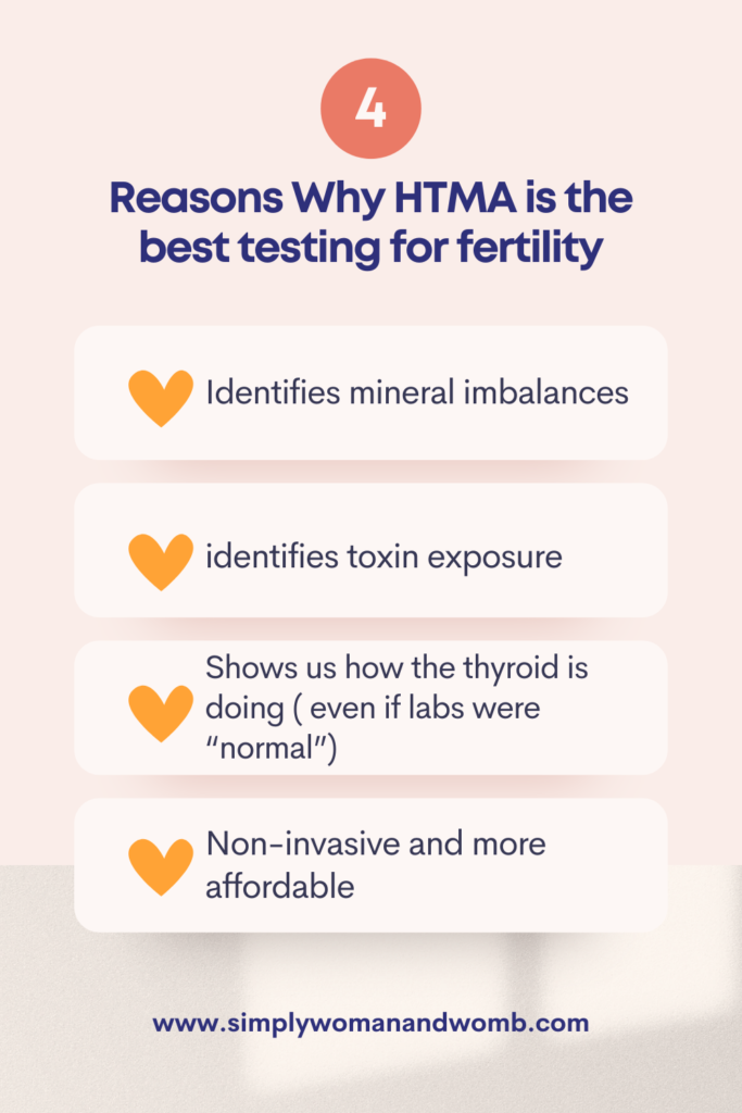 why htma for fertility